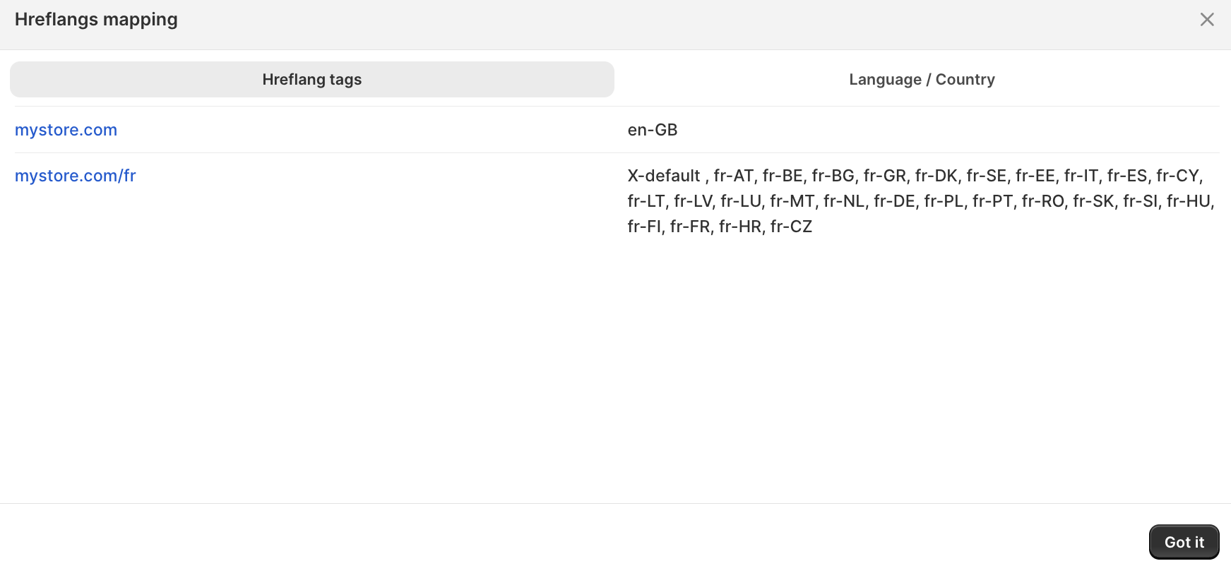 Hreflang Manager App show what exact hreflang tags will be generated on each of your stores' domains