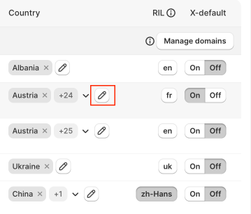 Hreflang Manager App user-manual editing countries begin